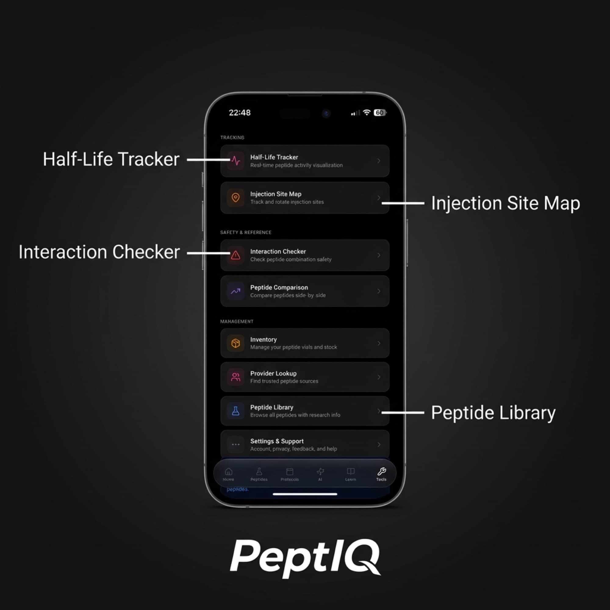 100+ peptide library